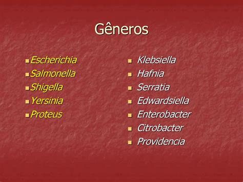 Escherichia, Klebsiella, Enterobacter, Serratia, .